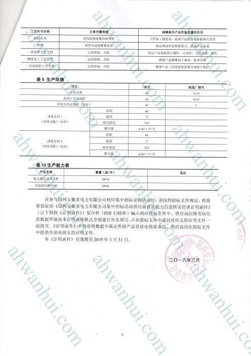 国网安徽省电力有限公司集中招标活动供应商资质能力信息核实结果证明函件